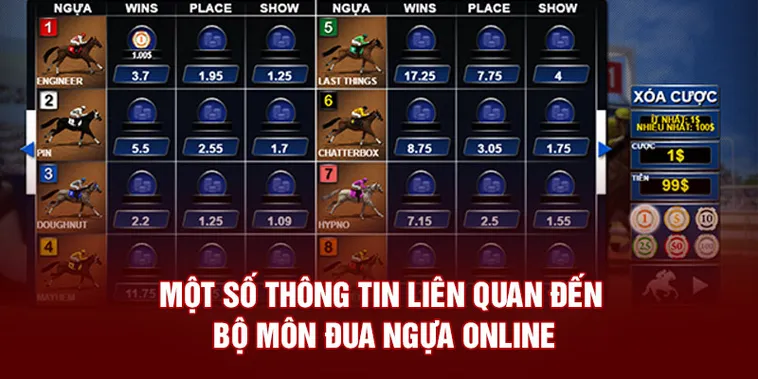 Tìm Hiểu Cá Cược Đua Ngựa SunWin Chi Tiết Cách Chơi Và Cơ Hội Thắng Lớn
