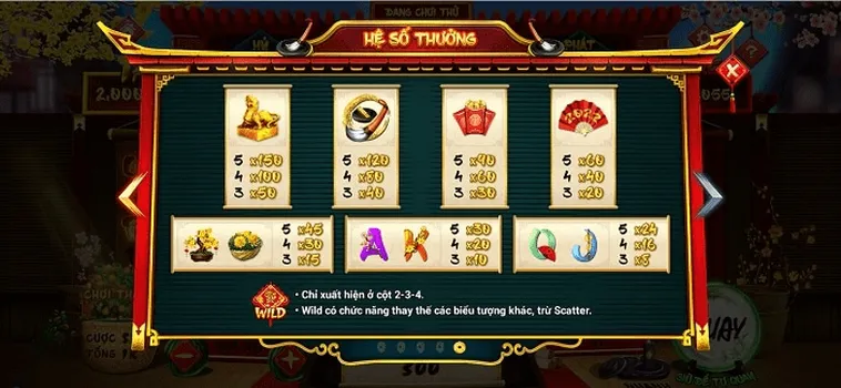 Cách Chơi Nổ Hũ Ông Đồ Sunwin Hiệu Quả Với Mẹo Săn Hũ Lộc Tài