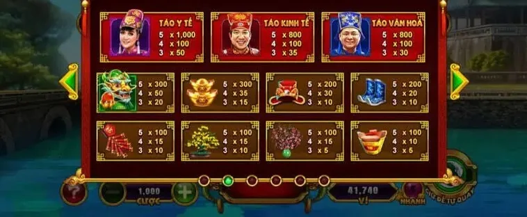 Cách Chơi Nổ Hũ Táo Quân Sunwin Hiệu Quả Với Nhiều Mẹo Săn Jackpot